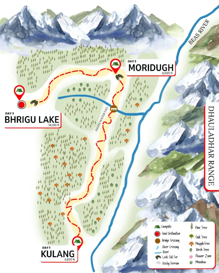 Bhrigu Lake Trek carte d'itinéraire